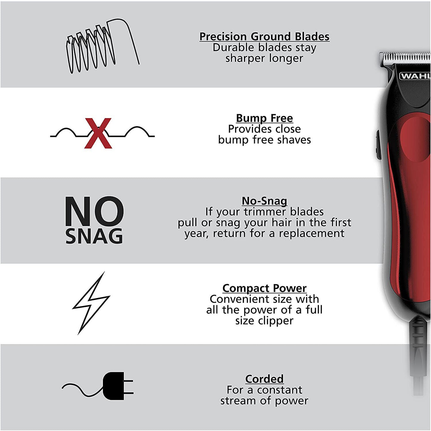 Wahl Hair Clippers Beard Mustache Professional Trimmer Barber Shaver T-Pro Liner