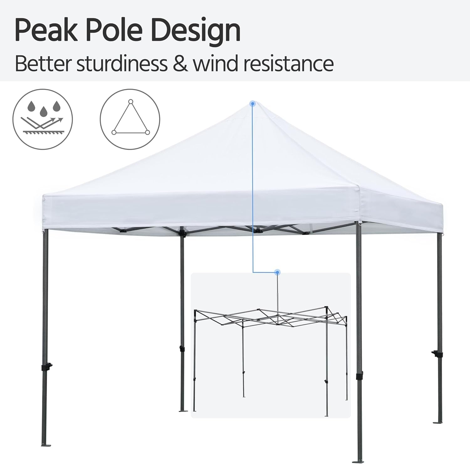 Canopy Tent, Commercial Instant Heavy Duty Canopy, 500D Waterproof Adjustable Canopy with Wheeled Carry Bag, 4 Sandbags and 4 Stakes (10X10, White)