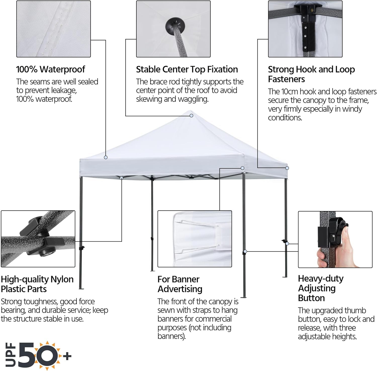 Canopy Tent, Commercial Instant Heavy Duty Canopy, 500D Waterproof Adjustable Canopy with Wheeled Carry Bag, 4 Sandbags and 4 Stakes (10X10, White)
