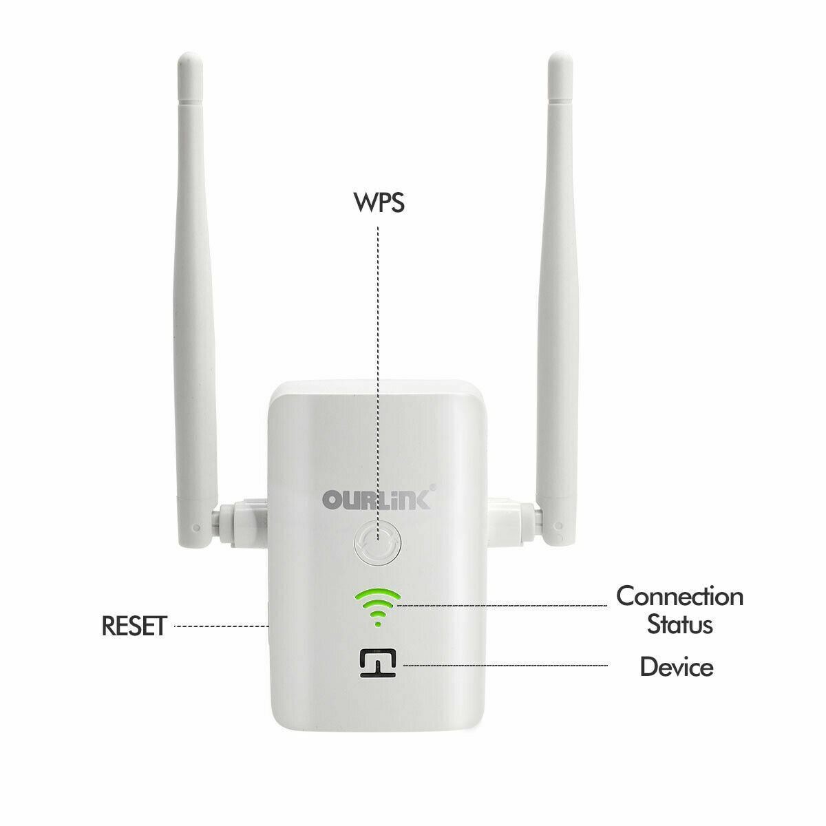1200Mbps WiFi Range Extender Repeater Wireless Amplifier Router Signal Booster A