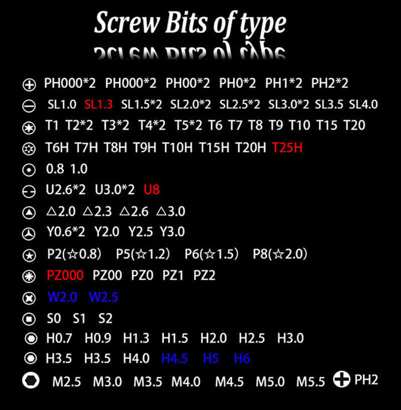 usa magnetic screwdriver bit set for iphone/macbook tool kit set 117pcs